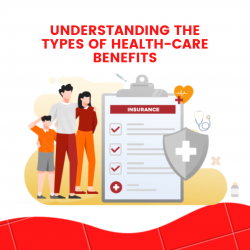 Understanding the Types of Health-Care Benefits