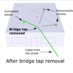 How remove a bridge tap