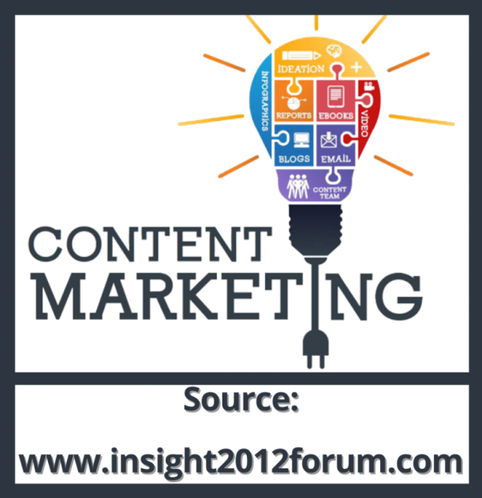 Find the best Content Marketing tips