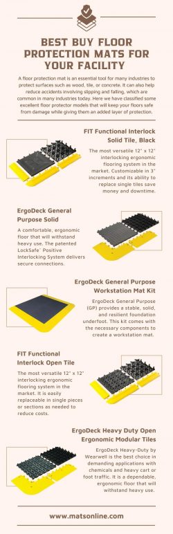 Best Buy Floor Protection Mats for Your Facility
