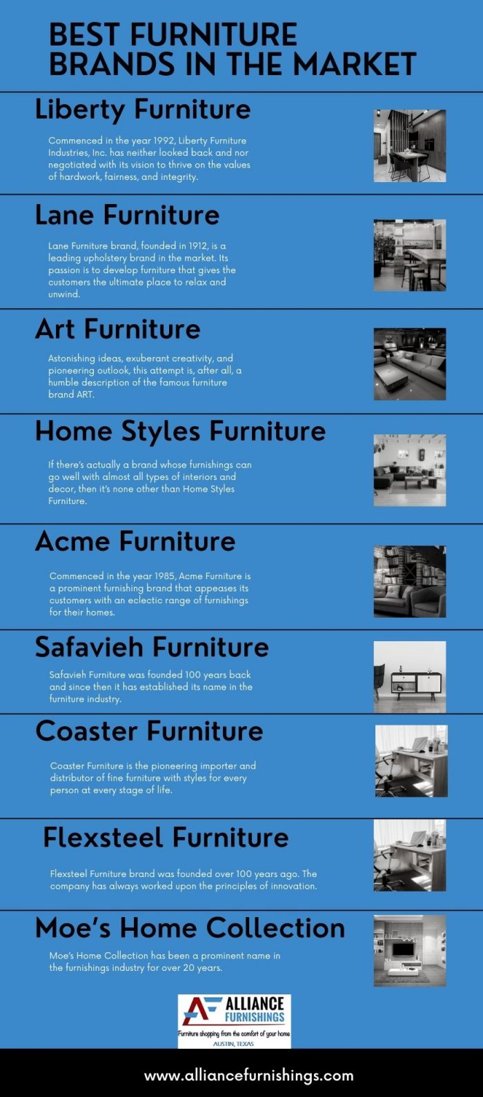 BEST FURNITURE BRANDS TO CONSIDER FOR HOME AND OFFICE FURNITURE