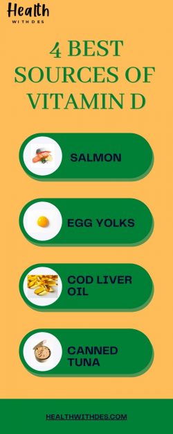 4 Best Sources of Vitamin D