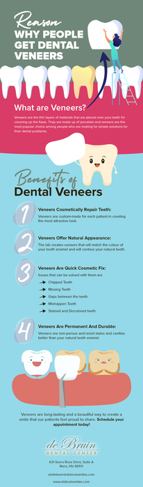 de Bruin Dental Center – Dental Veneers Dentist in Reno, NV