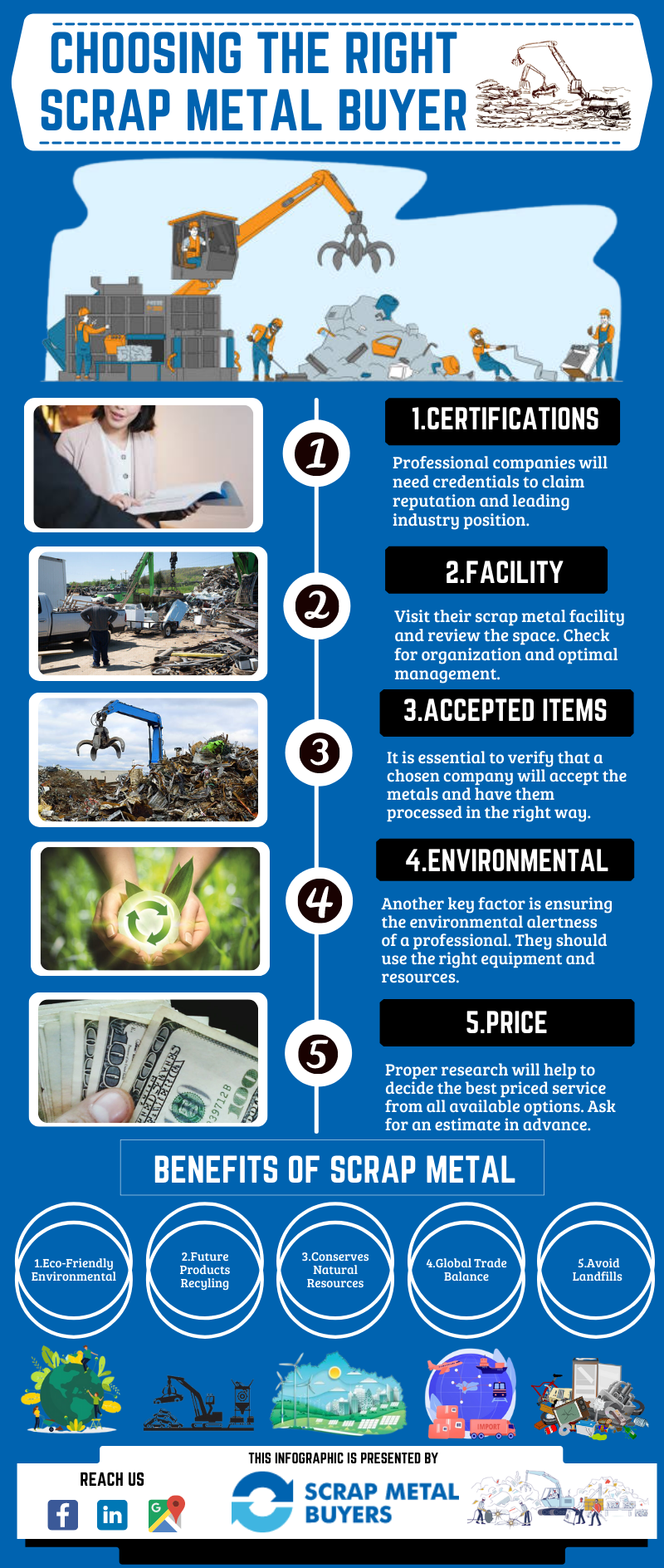Recycling All Form Of Scrap Metals Social Social Social Social Social Social