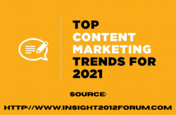 Check All the best Content Marketing Trends
