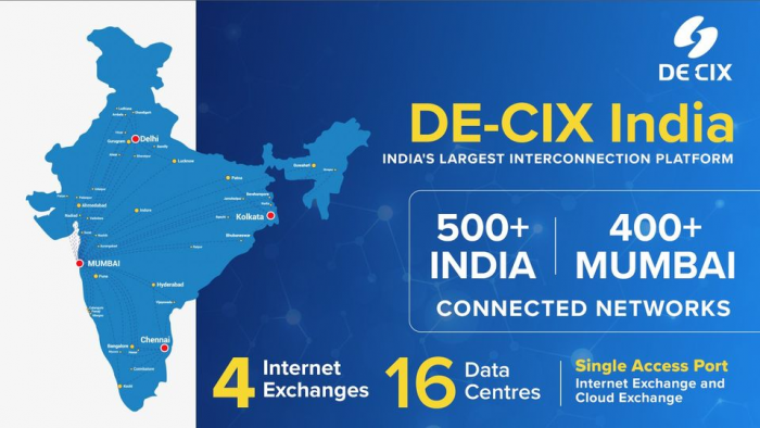 DE-CIX India has Connected With 400+ Networks In a Short Span of 24 Month