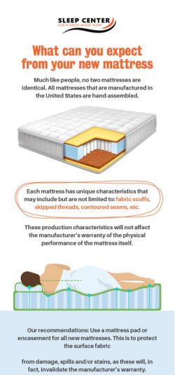 What can you expect from your new mattress