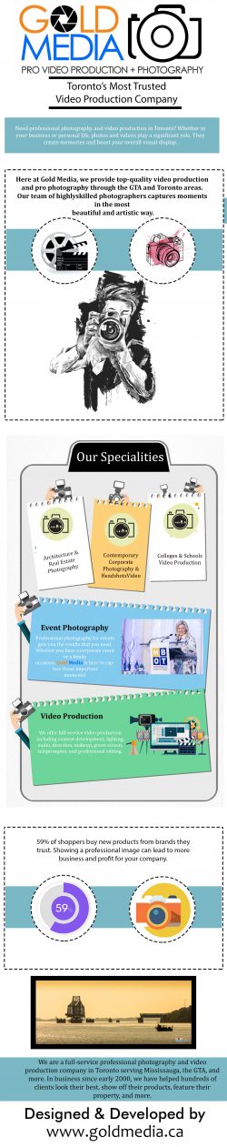Grow Your Business with Trusted Photography & Video Production Company in Toronto