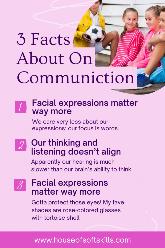Some fact about on Communication in Kids