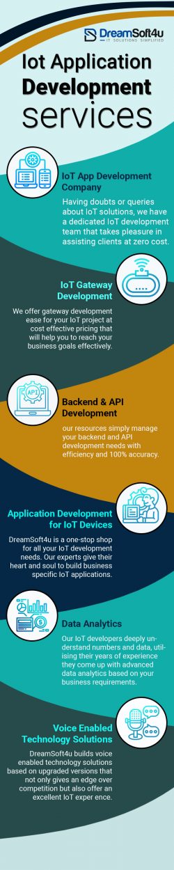 Internet of Things (IoT) Application Development Services