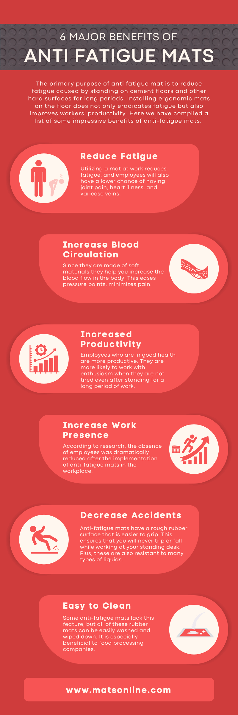 6 Major Benefits of Anti Fatigue Mats