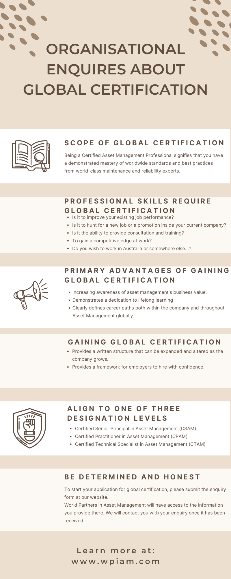 Organisational Enquires About Global Certification