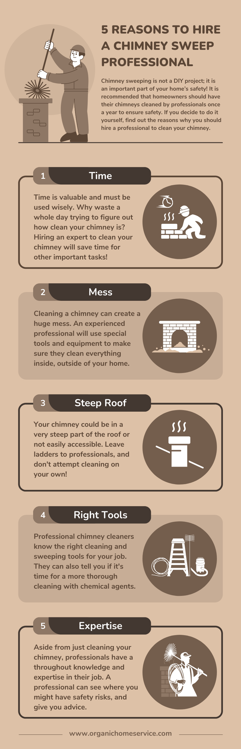 5 Reasons to Hire a Chimney Sweep Professional