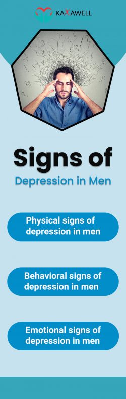 Signs And Symptoms Of Depression In Men