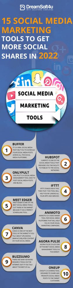 15 Social Media Marketing Tools To Get More Social Shares In 2022