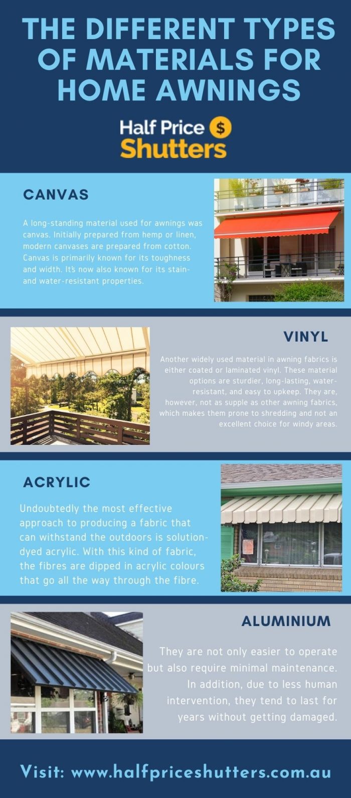 The Different Types of Materials for Home Awnings