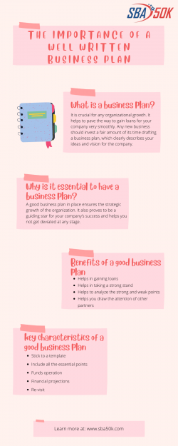 The Importance Of A Well Written Business Plan