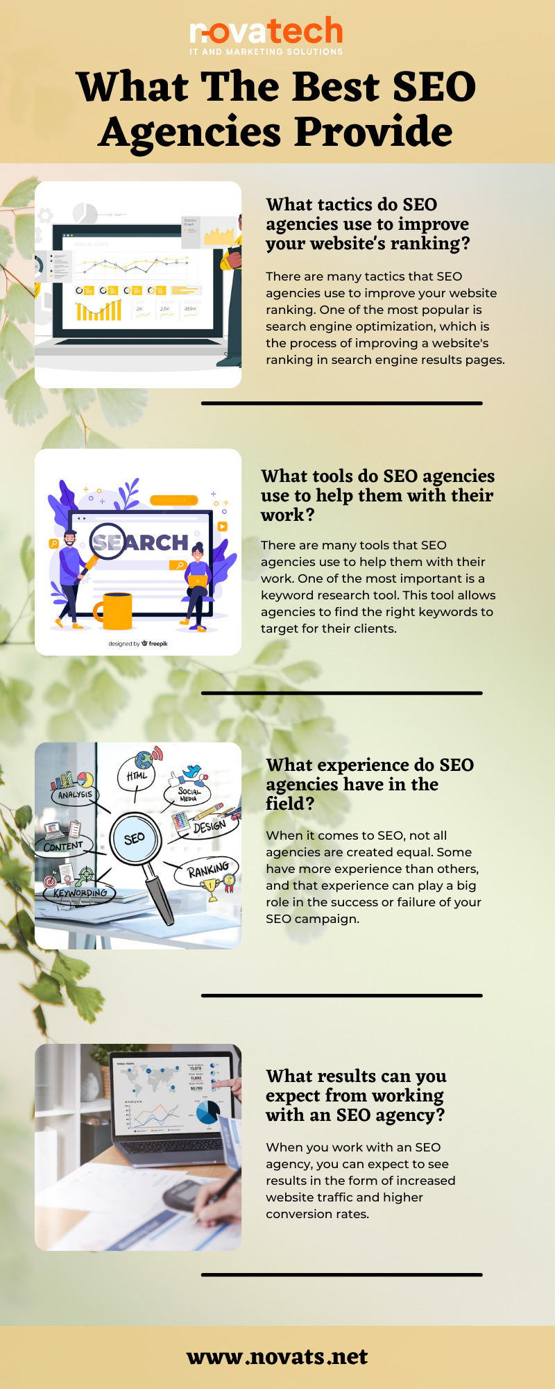 What The Best SEO Agencies Provide