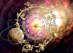 How Astrology Understand For Future?