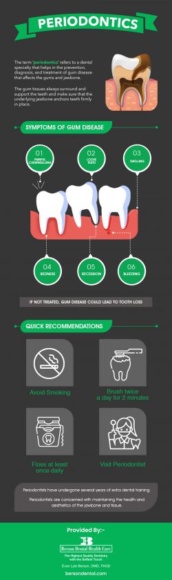 Treat Gum Disease from Periodontist in Bala Cynwyd, PA at Berson Dental Health Care
