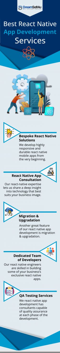 Best React Native App Development Services in India & USA