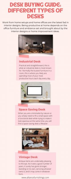 Desk Buying Guide: Different Types of Desks