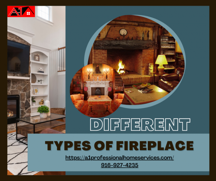 Different Kinds of Indoor Fireplaces