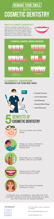 Get Beautiful Smiles with Cosmetic Dentistry in Oakland, CA at Lim and Yabu