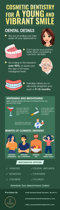 Get Beautiful Smiles with Cosmetic Dentistry in Ypsilanti at Packard Family Dentistry