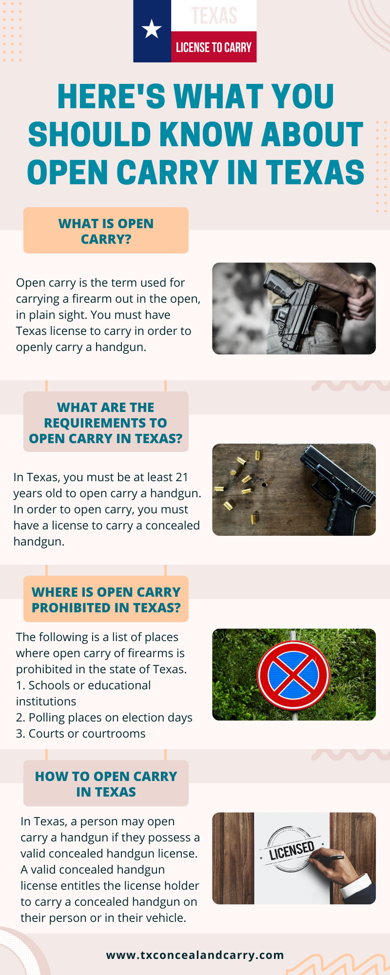 Here’s What You Should Know About Open Carry In Texas