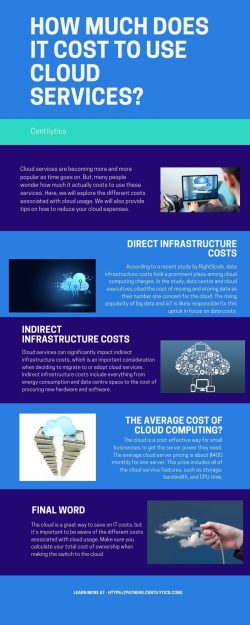 How Much Does It Cost To Use Cloud Services?