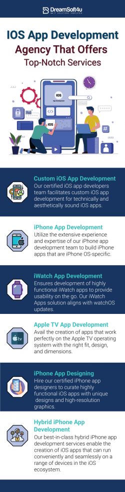 IOS App Development Agency That Offers Top-Notch Services