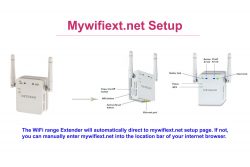 Ways to get to Mywifiext.net Setup