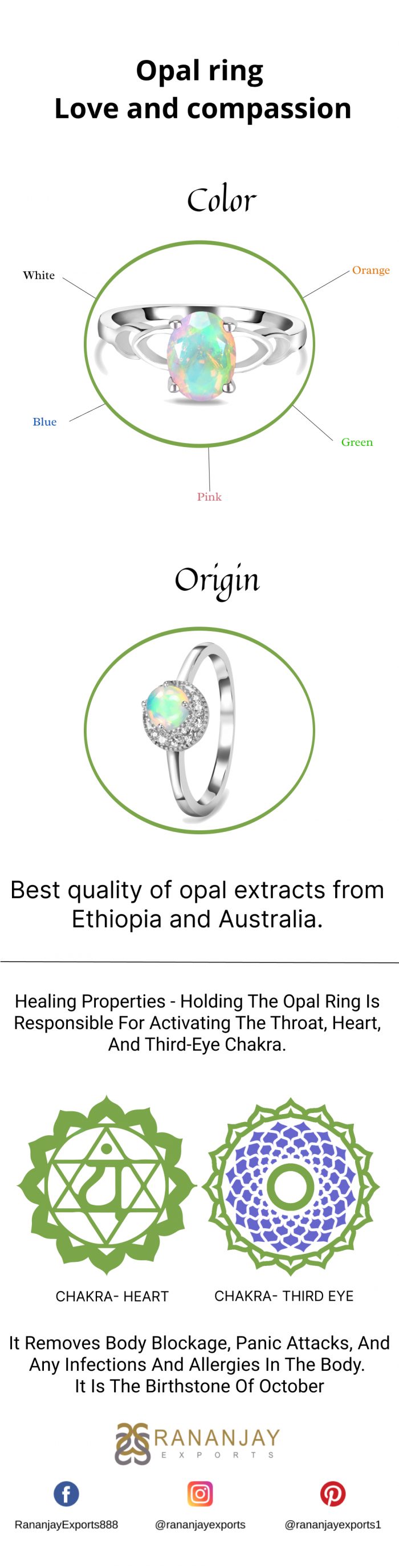Opal Ring-Love and Compassion