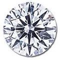 Shape Chart – Cubic Zirconia (CZ), Natural & Synthetic Gemstones on Sale | Gemsngems.com