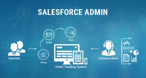 Step-by-Step Guide for Becoming a Salesforce Admin