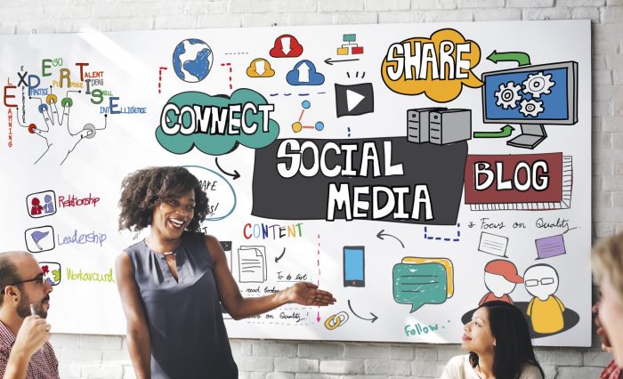 Top Social Media Marketing Company in Dubai