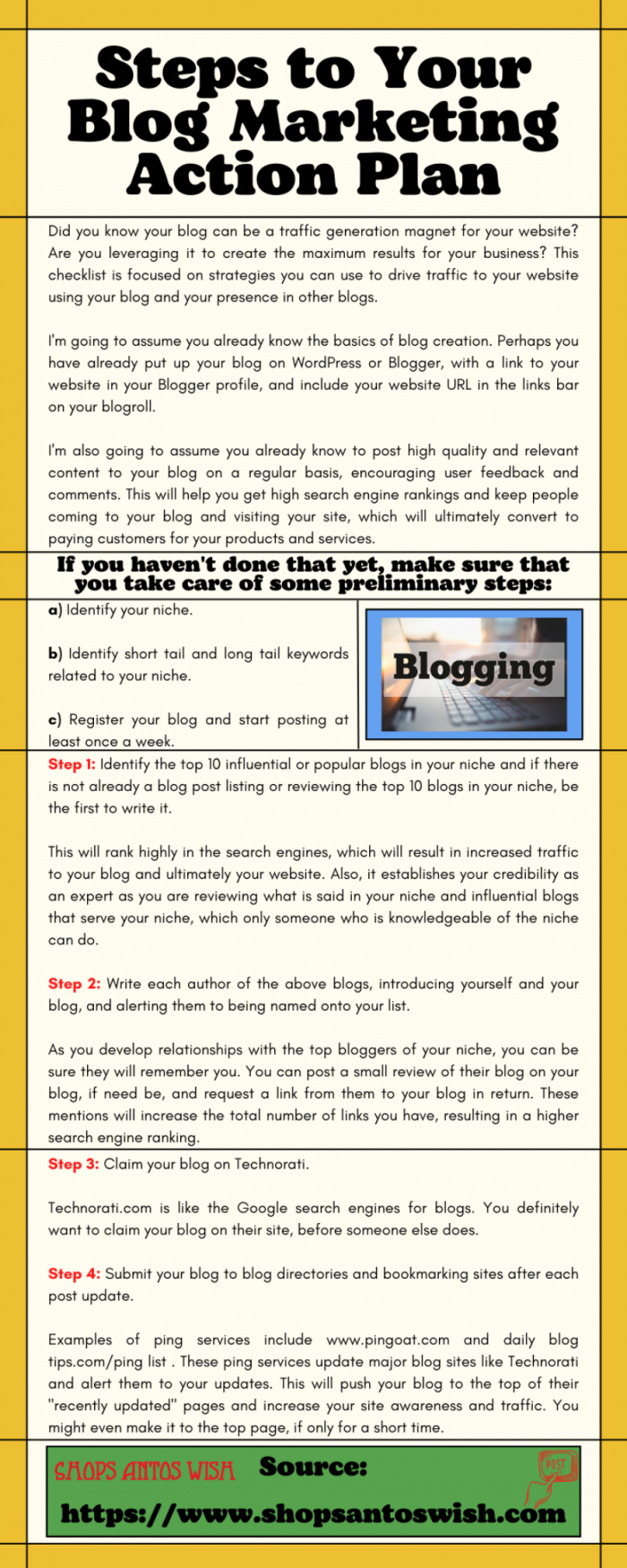 How to make Blog Marketing Action Plan