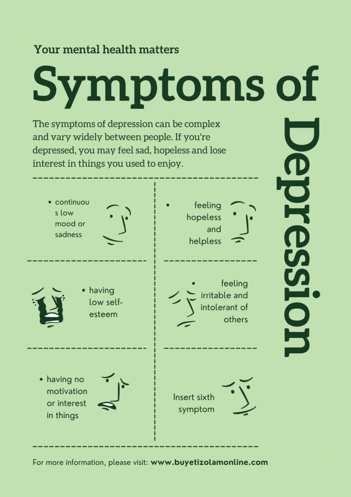 Different symptoms How we get effected by Depression.
