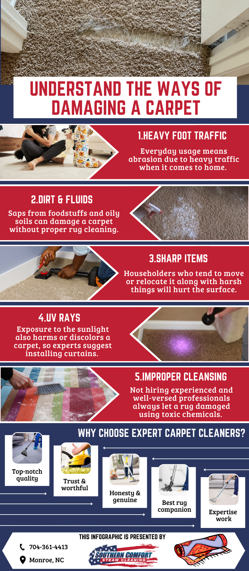 Excellent Protection for Your Carpet