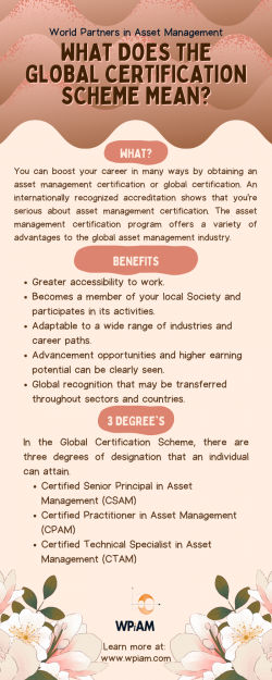 WHAT DOES THE GLOBAL CERTIFICATION SCHEME MEAN?