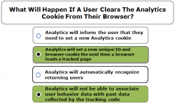what will happen if a user clears the analytics cookie from their browser?