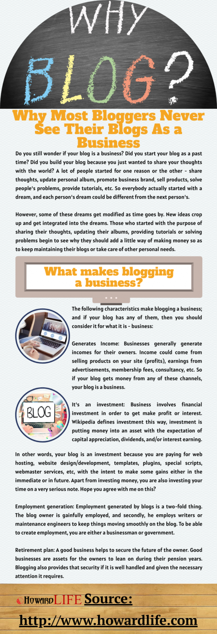 How to Create a Business Blog