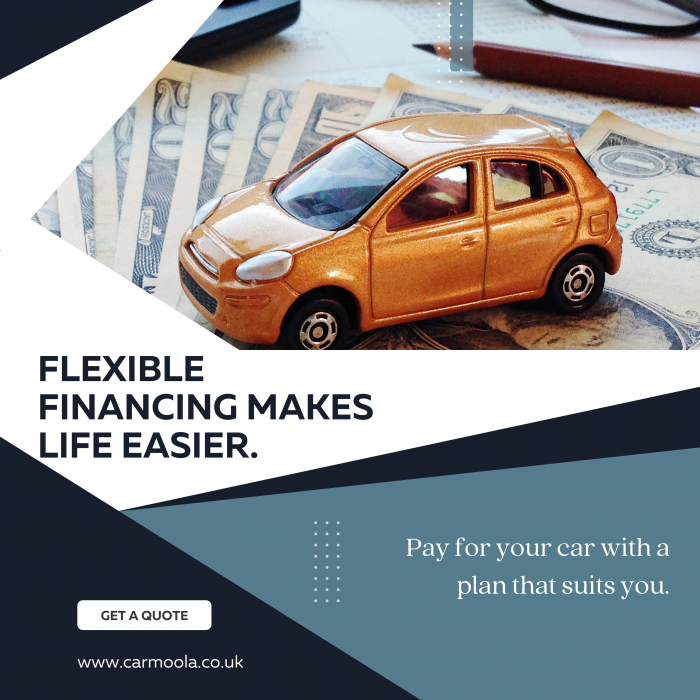 Car Finance Calculator