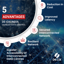 5 Advantages of DE-CIX Enabled Data Centers