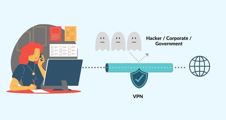 Details About VPN