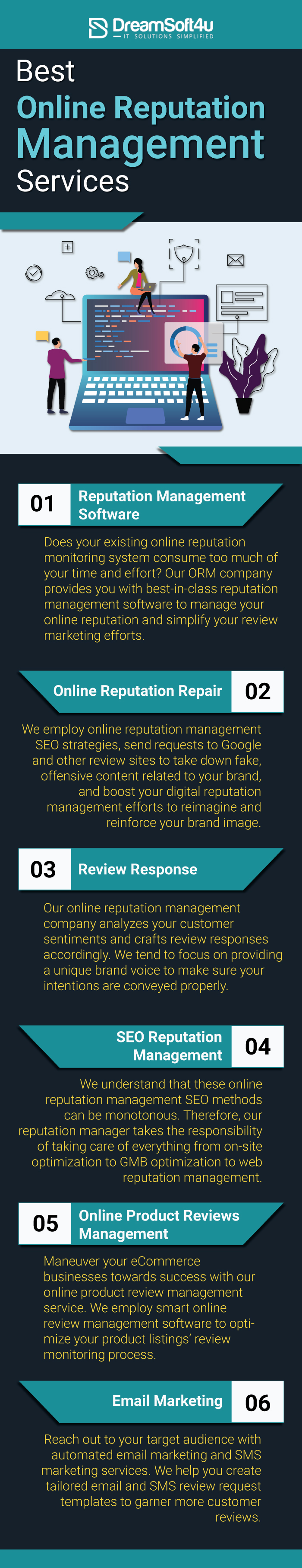 Hire Online Reputation Management (ORM) Service Company