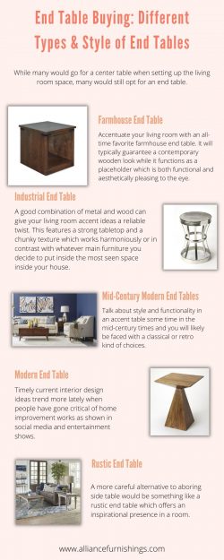 End Table Buying: Different Types & Style of End Tables