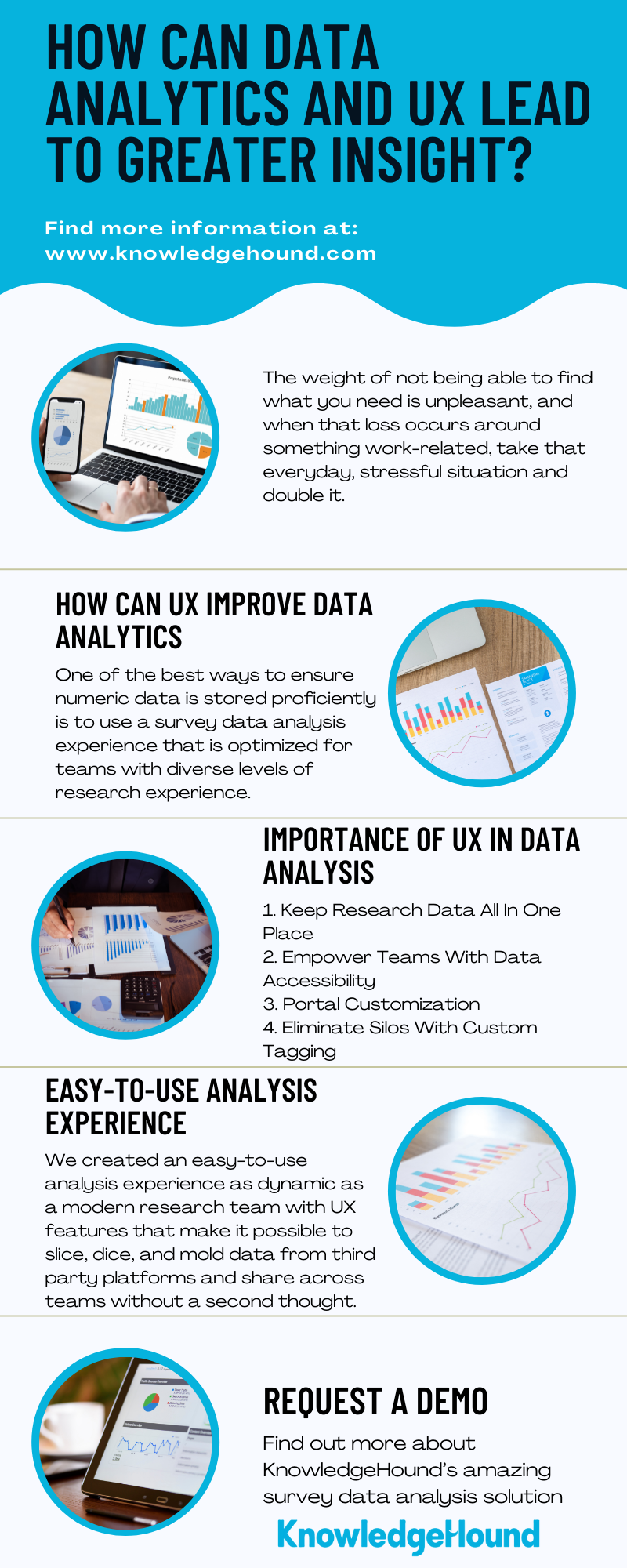 How Can Data Analytics and UX Lead to Greater Insight