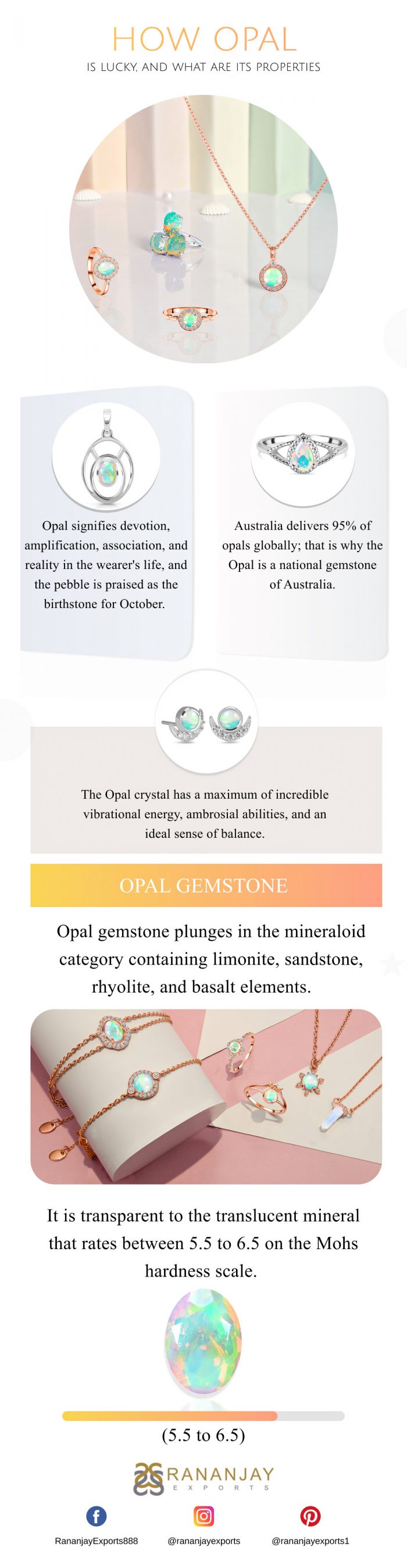 How Opal is lucky, and what are its properties || Rananjay Exports